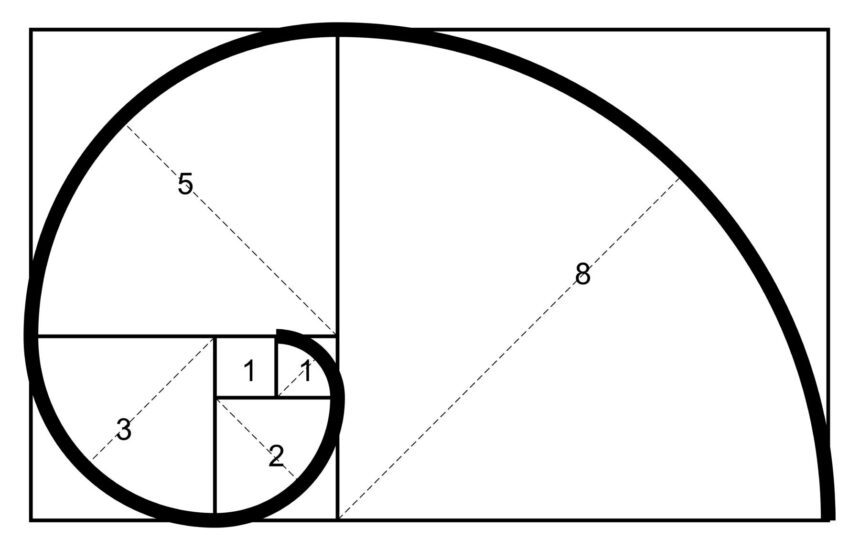 Fibonacci là gì? Ứng dụng dãy số Fibonacci vào Trading